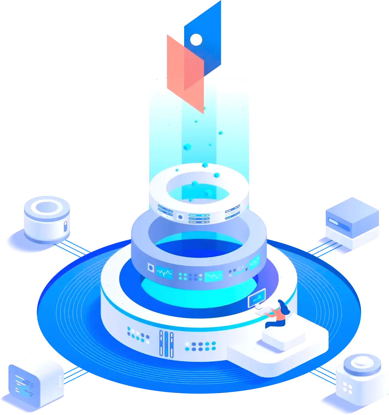 Likídite Kur trading algoritmaları